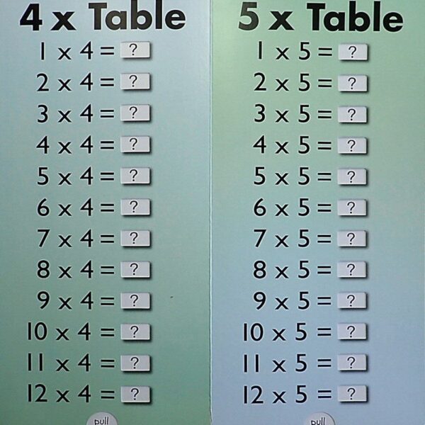 Anness Publishing: Pull-the-Tab Times Tables Book EUC - Image 2