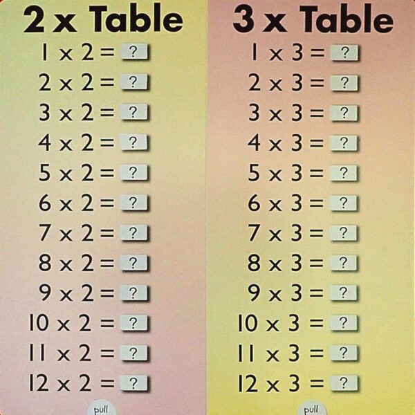 Anness Publishing: Pull-the-Tab Times Tables Book EUC - Image 2