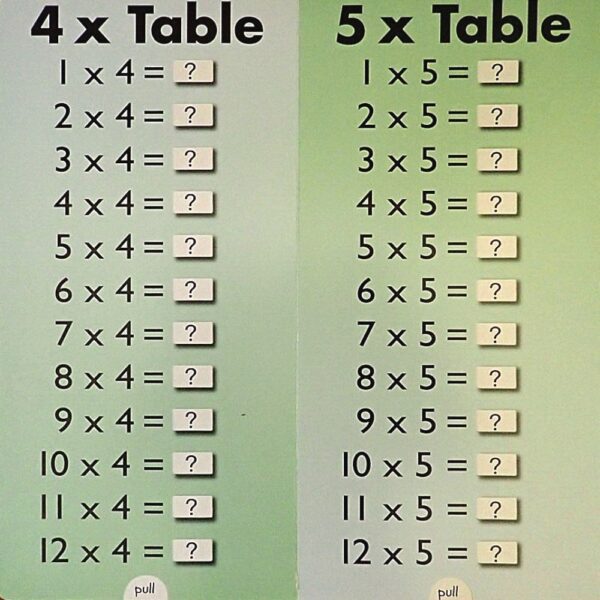 Anness Publishing: Pull-the-Tab Times Tables Book EUC - Image 3